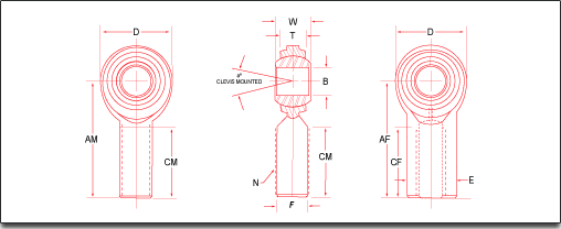 PSC | Rod Ends | REX