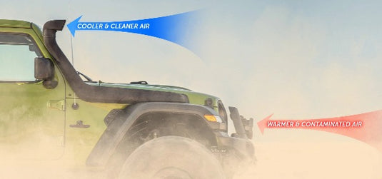 AEV Conversions | Jeep Wrangler JL / Gladiator JT Snorkel Kit - High Fender Flare - Diesel
