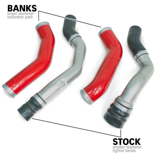 Load image into Gallery viewer, Banks Power | 2013-2018 Dodge Ram 2500 / 3500 6.7L Cummins Boost Tube System Upgrade Kit - Red
