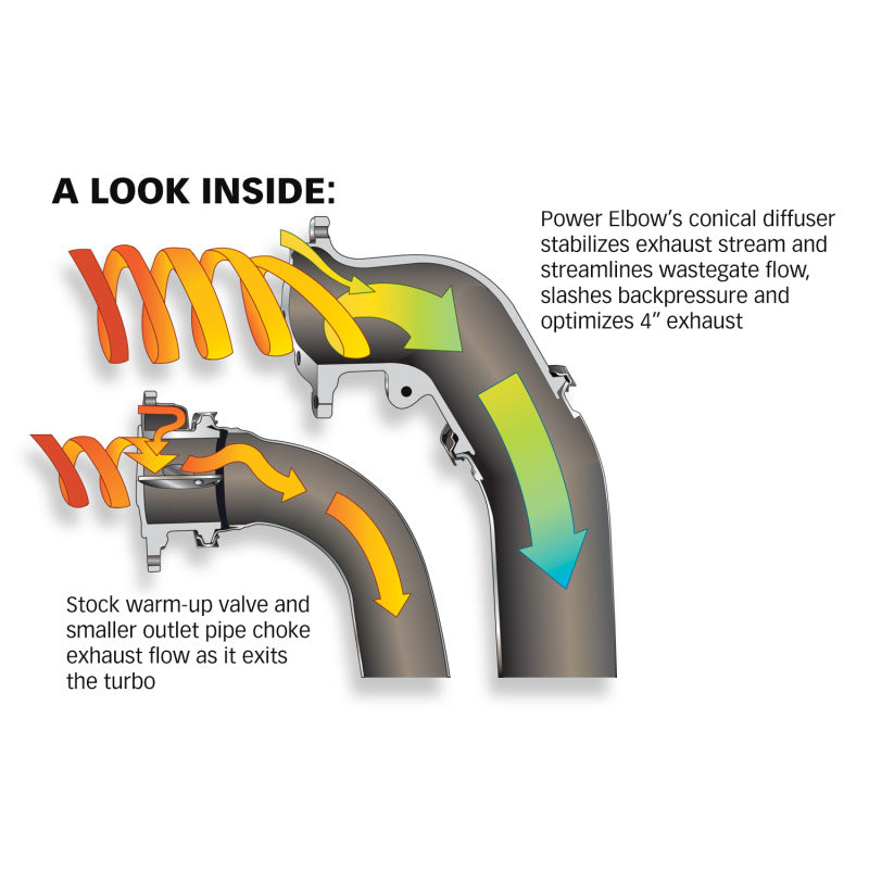 Load image into Gallery viewer, Banks Power | 1999.5-2003 Ford F250 / F350 7.3L Power Stroke Power Elbow Kit
