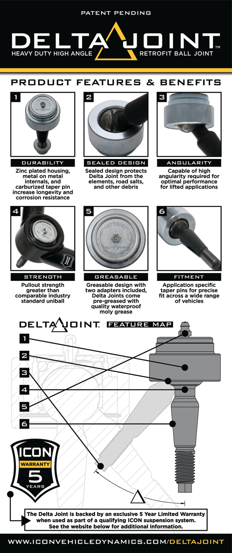 Load image into Gallery viewer, ICON | 2007-2014 Toyota FJ Cruiser / 2003+ 4Runner / 2008-2021 LC200 NON-ICON Upper Control Arm 1 Inch Retrofit Delta Joint Kit
